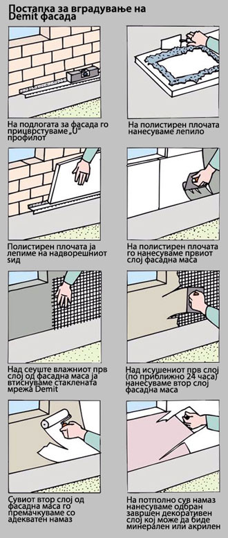 демит фасада